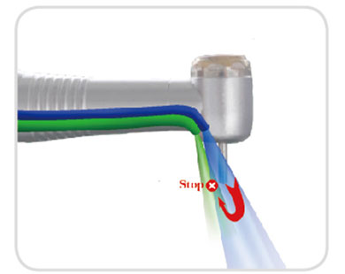Handpiece Anti-flow System & Suction Delay off System